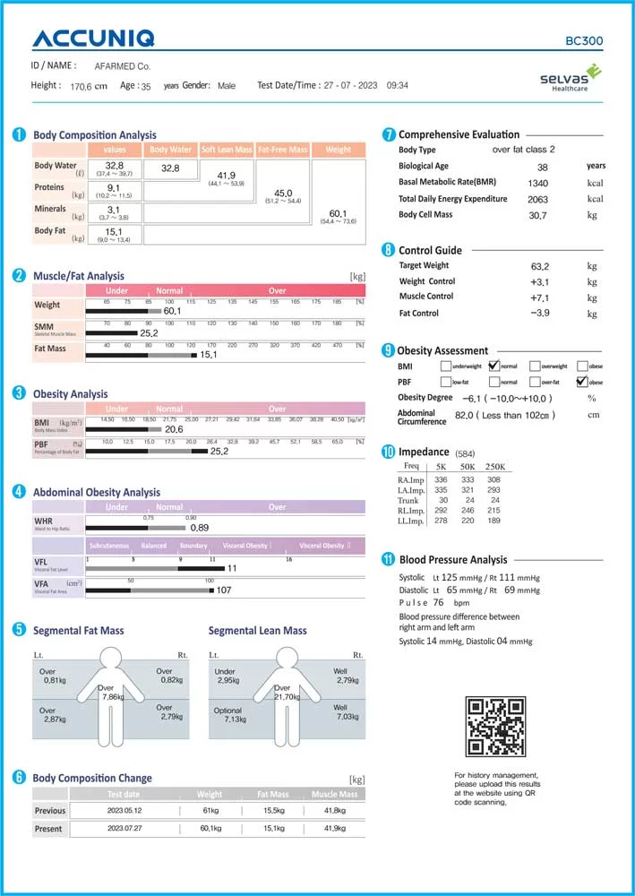 ACCUNIQ BC300 Report