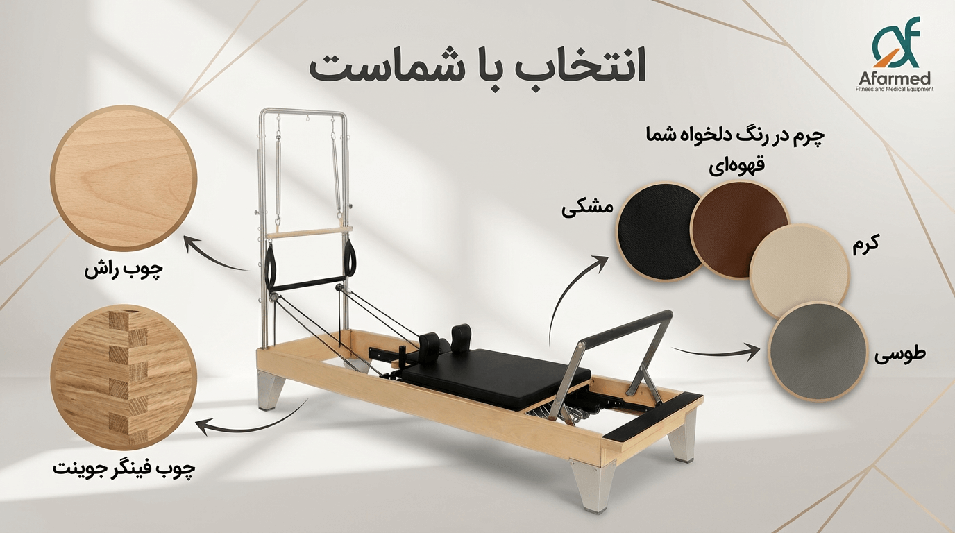 قابلیت شخصیسازی رنگ چرم و بدنه چوبی دستگاه پیلاتس ریفورمر STM در آفرمد